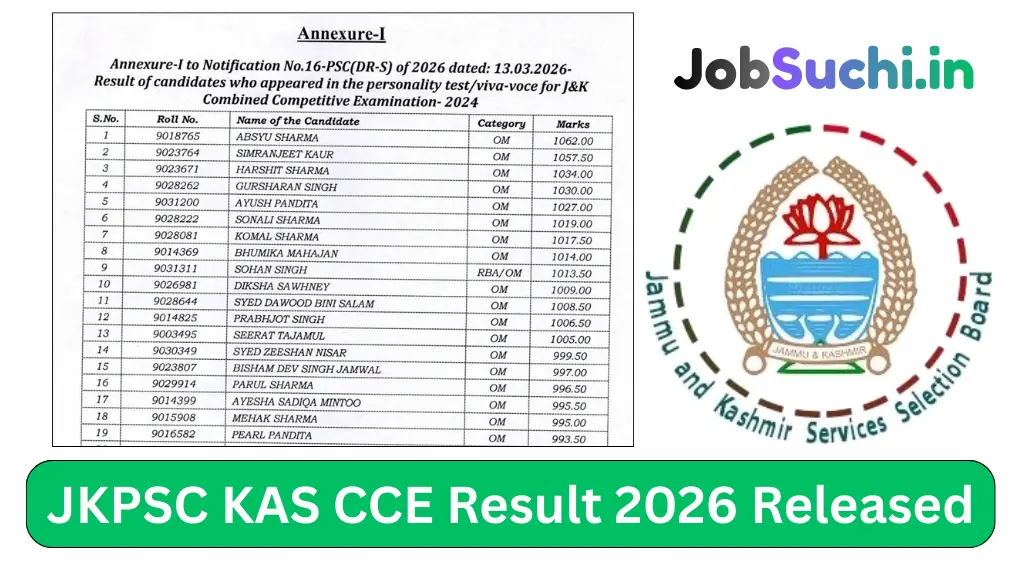 jkpsc-kas-cce-result-2026